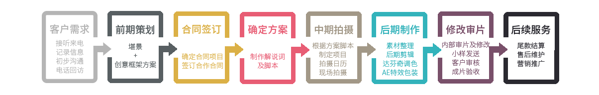 &#24320;&#20113;&#25163;&#26426;&#31449;&#30331;&#24405;&#20837;&#21475;&#45;&#24320;&#20113;&#111;&#110;&#108;&#105;&#110;&#101;&#40;&#20013;&#22269;&#41;