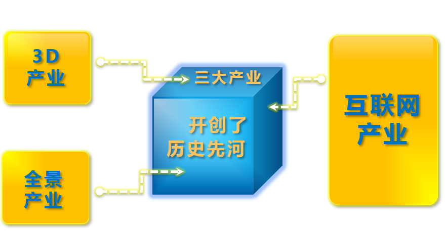 &#24320;&#20113;&#25163;&#26426;&#31449;&#30331;&#24405;&#20837;&#21475;&#45;&#24320;&#20113;&#111;&#110;&#108;&#105;&#110;&#101;&#40;&#20013;&#22269;&#41;
